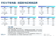 电商跨境运营,跨境电商运营工作内容有哪些