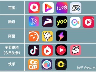 怎样做自媒体视频赚钱,怎样做自媒体视频赚钱软件