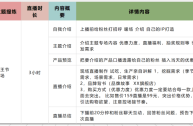 一个新手怎么做直播带货,直播带货话术500句