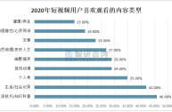 快手数据分析平台(快手数据分析分享是什么意思)