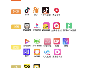短视频app怎么制作,短视屏如何制作