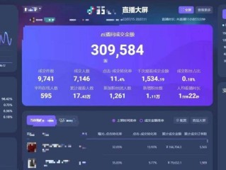 无人直播伴侣(无人直播伴侣是骗局吗)