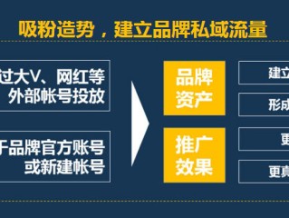 做短视频需要什么条件(做短视频需要具备哪些条件)