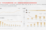 2022快手市值(快手市值破万亿)