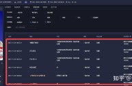 关于抖音后台登录入口管理的信息