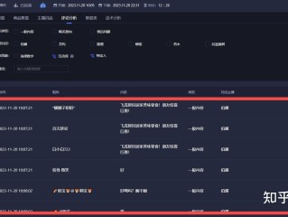 关于抖音后台登录入口管理的信息