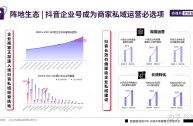 抖音官网服务平台入口,抖音官网服务平台入口网页版