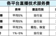 快手官网链接导航,快手导航是什么地图