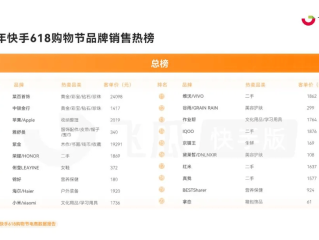 快手商家电脑版怎么下载安装,快手电商pc端下载