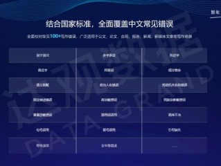 ai智能写作app(ai智能写作app 购物流程)