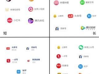 抖音短视频在线使用大全教程,抖音短视频在线使用大全