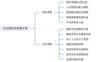 短视频代运营模式(短视频运营模式有哪几种)