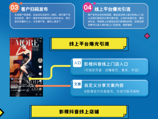 短视频获客系统优化(短视频seo营销获客工具)