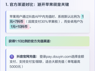 抖音充值抖币官网入口(抖音充值抖币官网入口链接)