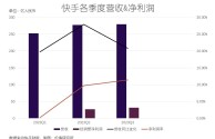 快手数据平台观望客数据是什么,快手数据平台