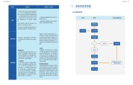 跨境电商运营技巧(跨境电商运营新手入门)