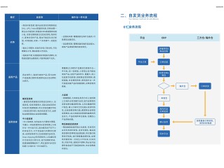 跨境电商运营技巧(跨境电商运营新手入门)