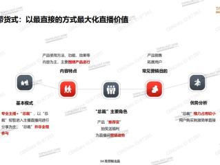 我想直播带货去哪里找货源,直播带货怎么找货源