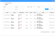 跨境电商开发产品技巧,跨境电商怎么做开发