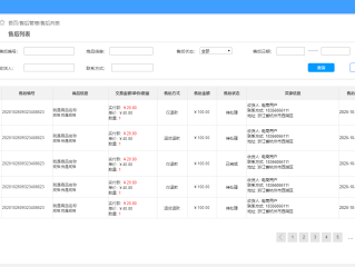 跨境电商开发产品技巧,跨境电商怎么做开发