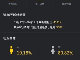 抖音10大官方账号,抖音10大官方账号排名