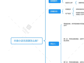 抖音怎么赚钱小白,小白怎么在抖音上赚钱