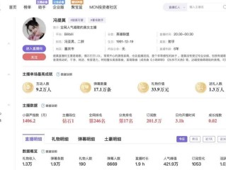 冯提莫签约b站多少钱,哔哩哔哩签约冯提莫多少钱