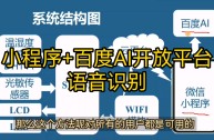 百度ai开放平台 登录界面,百度ai开放平台相关问题