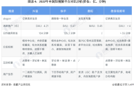 快手最新版本2022下载苹果,快手最新版本2022下载