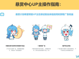 看24小时b站直播(看24小时b站直播俺去了)