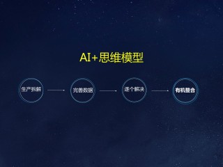 ai画图的逻辑(ai绘图的三种基本方法是什么)