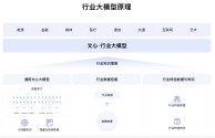 文心大模型ai绘画网站点击进入,文心大模型ai绘画网站免费