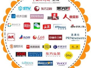 媒体落实“二十条”仍面临考验,媒体