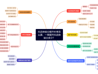 快手小店体验分提升需要多久,快手小店体验分提升