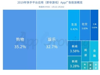 短视频平台有哪些(最早短视频平台有哪些)