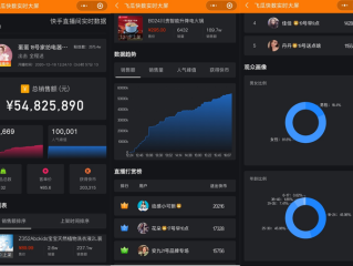快手查数据平台(快手数据查询免费 下载)