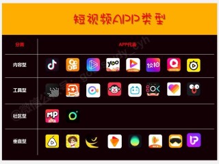 鲸鱼中国人自己的短视频平台下载,短视频平台下载