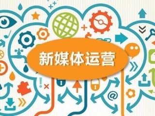 新媒体的概念,新媒体的概念是什么时候提出来的