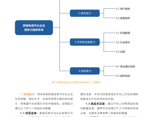 跨境电商怎么做运营,跨境电商做运营工资怎么样