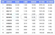 抖音充值官网1:10,抖音充值官网抖币充值官方