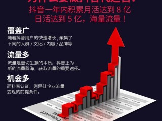 郑州短视频代运营(郑州短视频代运营培训班)