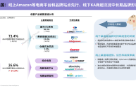 跨境电商生意怎么样(跨境电商怎么样,好做吗)