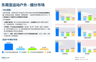 怎样运营跨境电商,跨境电商如何进行运营