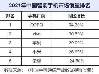 自媒体平台排行榜(最赚钱的自媒体平台排行榜)