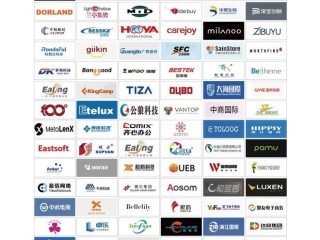 国际b2b跨境电商平台有哪些,b2b跨境电子商务平台有哪些?