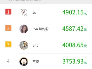 抖音怎么赚钱收益怎么计算(抖音挣钱怎么计)