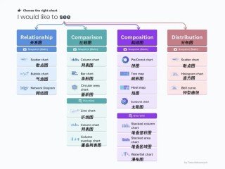 常见的b端买家类型有(电商平台b端用户是什么意思)