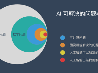 ai智能写作软件下载,ai智能写作开发