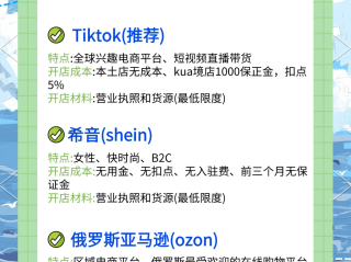 跨境电商需要具备什么条件,跨境电商需要具备什么条件才能开店