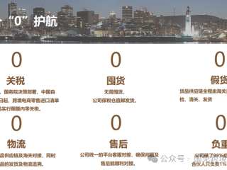 跨境电商怎么做无货源模式(跨境电商无货源模式怎么开始)